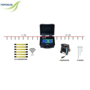 TPS-Leakage Detector for Dyke Piping