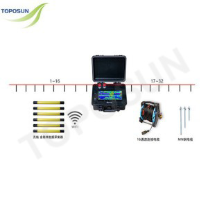 TPS-Leakage Detector for Dyke Piping