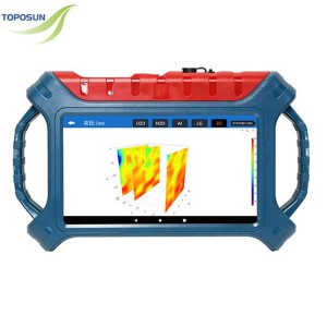 TPS- Intelligent High-density Groundwater Detector